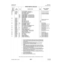 Aviation Part 13586-54 for Piper PA-32-260 Aircraft