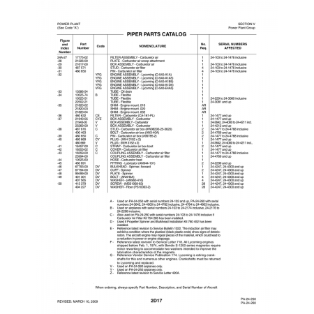 Aviation Part (10525-51) — Piper PA-32-260