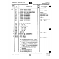 Aviation Part I221I for Piper PA-32-260 Aircraft Aviation Part I221I for Piper PA-32-260 Aircraft