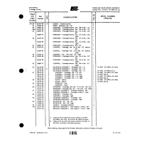 Aviation Part 22618-02 for Piper PA-32-260 Aircraft Aviation Part 22618-02 for Piper PA-32-260 Aircraft