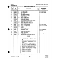 Aviation Part 83161-27 for Piper PA-32-260 Aircraft Aviation Part 83161-27 for Piper PA-32-260 Aircraft