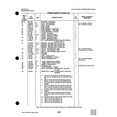 Aviation Part (21301-00) — Piper PA-32-260