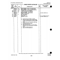 Aviation Part 21879-00 for Piper PA-32-260 Aircraft Aviation Part 21879-00 for Piper PA-32-260 Aircraft