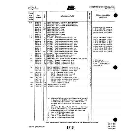 Aviation Part (21825-00) — Piper PA-32-260 Aviation Part (21825-00) — Piper PA-32-260