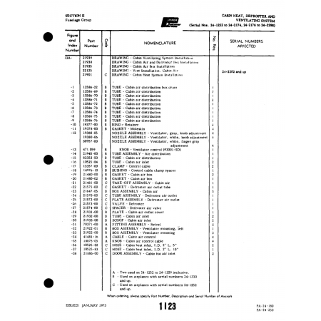 Aviation Part (10525-84) — Piper PA-32-260 Aviation Part (10525-84) — Piper PA-32-260