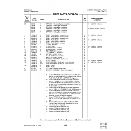 Aviation Part (13586-46) — Piper PA-32-260 Aviation Part (13586-46) — Piper PA-32-260