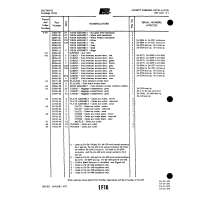 Aviation Part 19513-89 for Piper PA-32-260 Aircraft Aviation Part 19513-89 for Piper PA-32-260 Aircraft