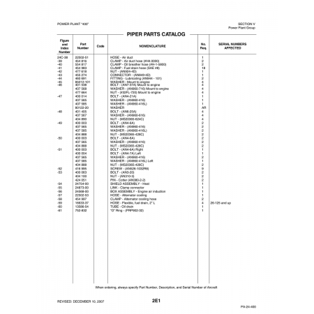 Aviation Part (22502-53) — Piper PA-32-260