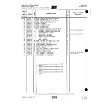 Aviation Part l1111 for Piper PA-32-260 Aircraft Aviation Part l1111 for Piper PA-32-260 Aircraft