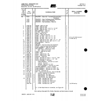 Aviation Part 22492-00 for Piper PA-32-260 Aircraft Aviation Part 22492-00 for Piper PA-32-260 Aircraft
