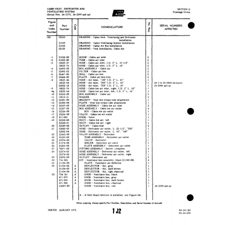 Aviation Part (10525-58) — Piper PA-32-260 Aviation Part (10525-58) — Piper PA-32-260