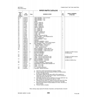 Aviation Part 22660-05 for Piper PA-32-260 Aircraft Aviation Part 22660-05 for Piper PA-32-260 Aircraft
