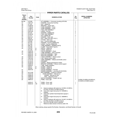 or RaJay Corp. Pans Catalog for component (22502-61) — Piper PA-32-260