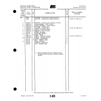 Aviation Part 32739-00 for Piper PA-32-260 Aircraft Aviation Part 32739-00 for Piper PA-32-260 Aircraft