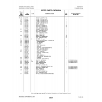 Aviation Part 38080-09 for Piper PA-32-260 Aircraft