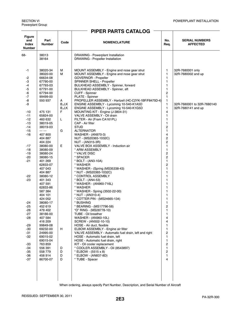 Aviation Part 38020-34 for Piper PA-32-260 Aircraft