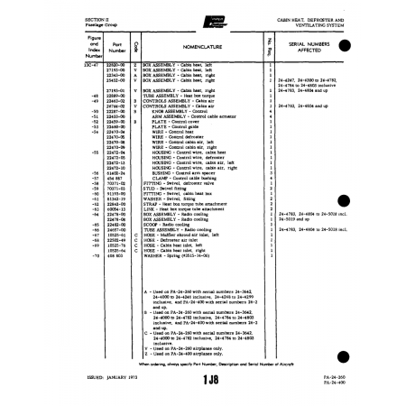 Aviation Part (10525-64) — Piper PA-32-260 Aviation Part (10525-64) — Piper PA-32-260