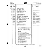 Aviation Part 22229-00 for Piper PA-32-260 Aircraft
