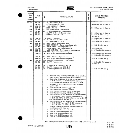 Aviation Part (16633-94) — Piper PA-32-260 Aviation Part (16633-94) — Piper PA-32-260