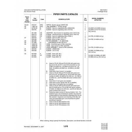 Aviation Part (16633-26) — Piper PA-32-260