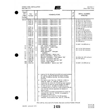 Aviation Part (21950-14) — Piper PA-32-260 Aviation Part (21950-14) — Piper PA-32-260