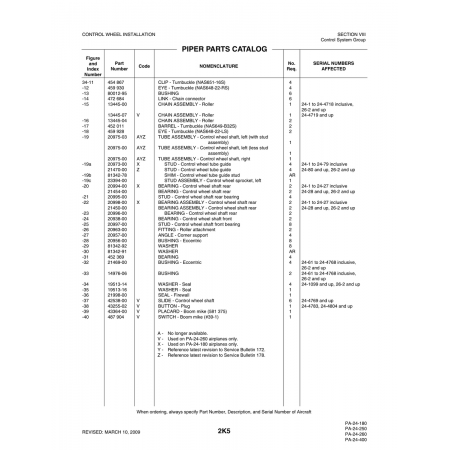 Aviation Part (21470-00) — Piper PA-32-260 Aviation Part (21470-00) — Piper PA-32-260