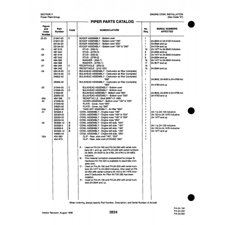 Aviation Part (22039-03) — Piper PA-32-260 Aviation Part (22039-03) — Piper PA-32-260