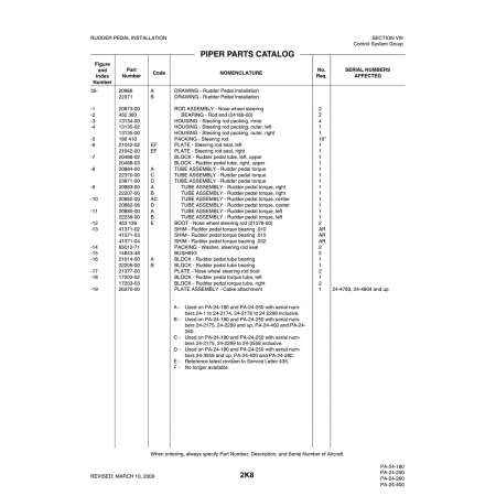 Aviation Part (22239-00) — Piper PA-32-260 Aviation Part (22239-00) — Piper PA-32-260