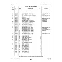 Aviation Part 99776-00 for Piper PA-32-260 Aircraft Aviation Part 99776-00 for Piper PA-32-260 Aircraft