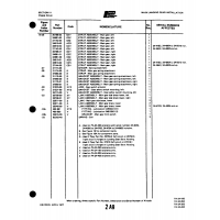 Aviation Part 21221-00 for Piper PA-32-260 Aircraft Aviation Part 21221-00 for Piper PA-32-260 Aircraft