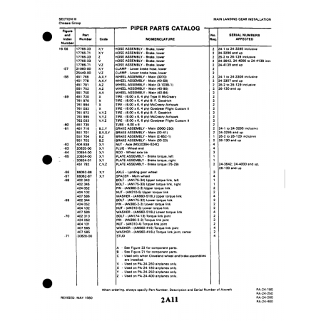 Aviation Part (20828-00) — Piper PA-32-260 Aviation Part (20828-00) — Piper PA-32-260