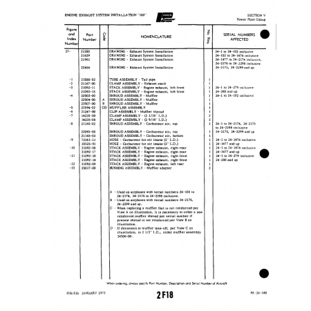 Aviation Part (21165-03) — Piper PA-32-260 Aviation Part (21165-03) — Piper PA-32-260
