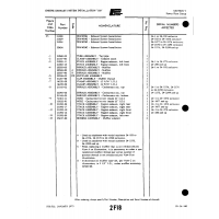 Aviation Part 21092-10 for Piper PA-32-260 Aircraft Aviation Part 21092-10 for Piper PA-32-260 Aircraft