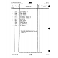 Aviation Part 17766-48 for Piper PA-32-260 Aircraft Aviation Part 17766-48 for Piper PA-32-260 Aircraft