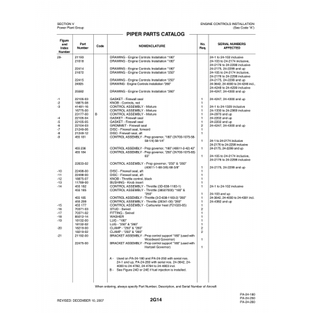 Aviation Part (11789-00) — Piper PA-22 Aviation Part (11789-00) — Piper PA-22