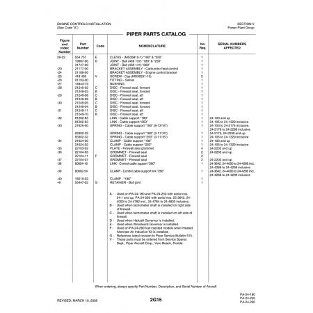 Aviation Part (60054-16) — Piper PA-32-260