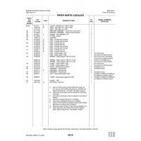 Aviation Part 80002-54 for Piper PA-32-260 Aircraft Aviation Part 80002-54 for Piper PA-32-260 Aircraft