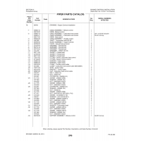 Aviation Part 22105-06 for Piper PA-32-260 Aircraft Aviation Part 22105-06 for Piper PA-32-260 Aircraft
