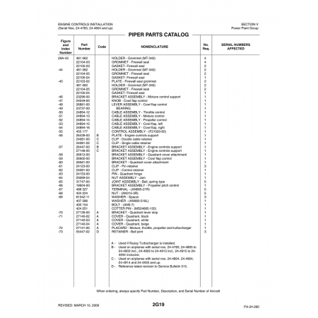 Aviation Part (24081-00) — Piper PA-32-260 Aviation Part (24081-00) — Piper PA-32-260