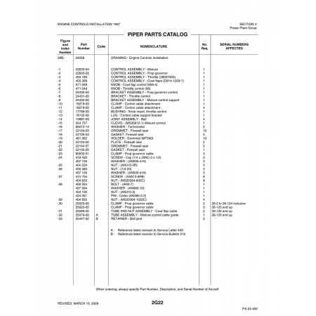 Aviation Part (22633-05) — Piper PA-32-260 Aviation Part (22633-05) — Piper PA-32-260