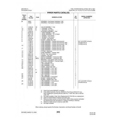 Aviation Part (11383-04) — Piper PA-32-260