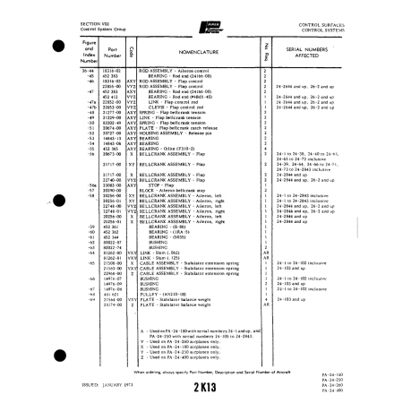 Aviation Part (22968-00) — Piper PA-32-260