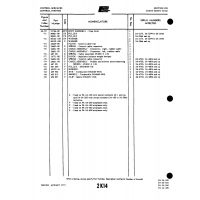 Aviation Part 80122-100 for Piper PA-32-260 Aircraft Aviation Part 80122-100 for Piper PA-32-260 Aircraft