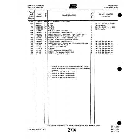 Aviation Part (24329-00) — Piper PA-32-260