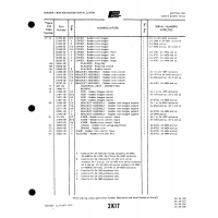 Aviation Part 21871-00 for Piper PA-32-260 Aircraft Aviation Part 21871-00 for Piper PA-32-260 Aircraft