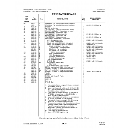 Aviation Part (23046-00) — Piper PA-32-260 Aviation Part (23046-00) — Piper PA-32-260