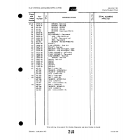 Aviation Part 2252-00 for Piper PA-32-260 Aircraft Aviation Part 2252-00 for Piper PA-32-260 Aircraft