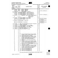 Aviation Part 31617-00 for Piper PA-32-260 Aircraft Aviation Part 31617-00 for Piper PA-32-260 Aircraft