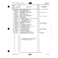 Aviation Part 14183-06 for Piper PA-32-260 Aircraft Aviation Part 14183-06 for Piper PA-32-260 Aircraft