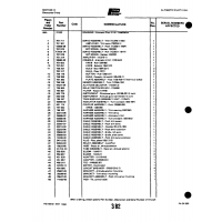 Aviation Part 26B82-02 for Piper PA-32-260 Aircraft Aviation Part 26B82-02 for Piper PA-32-260 Aircraft